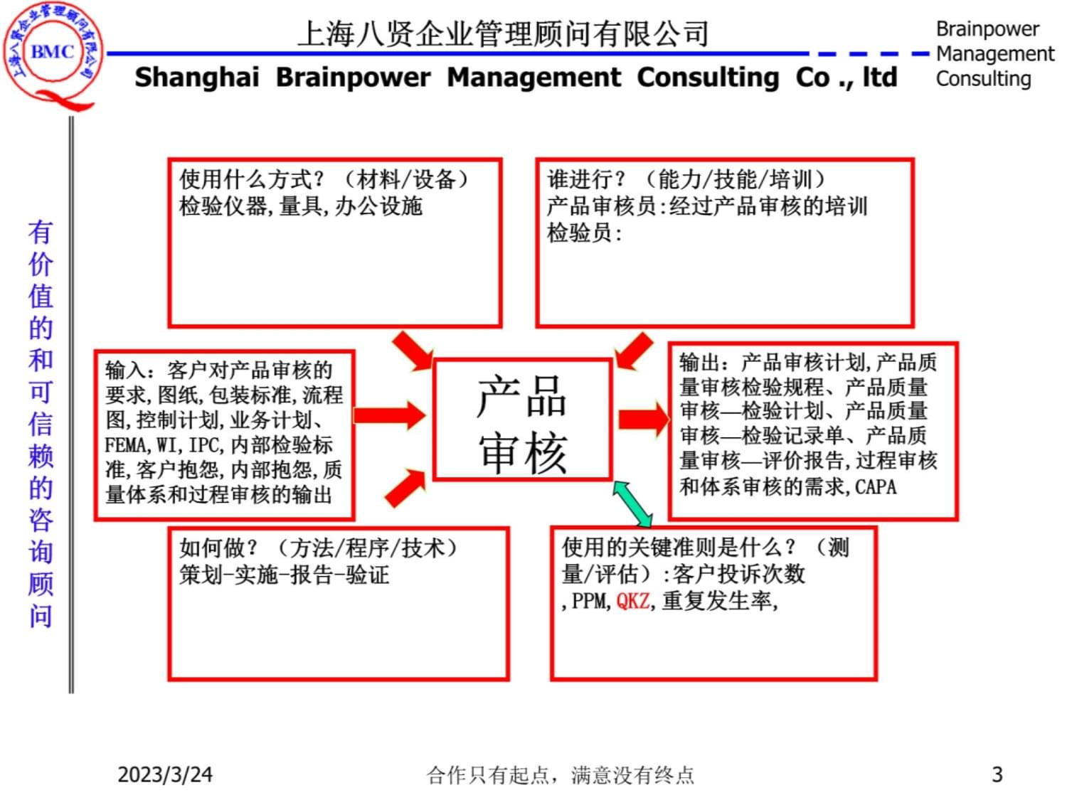 基于VDA 6.5的產品審核詳解與實施指南